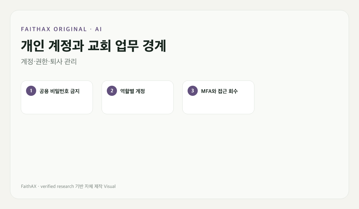 교회 계정의 권한 부여와 회수 경계