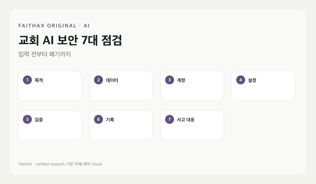 입력 전부터 폐기까지 이어지는 생성형 AI 데이터 경로