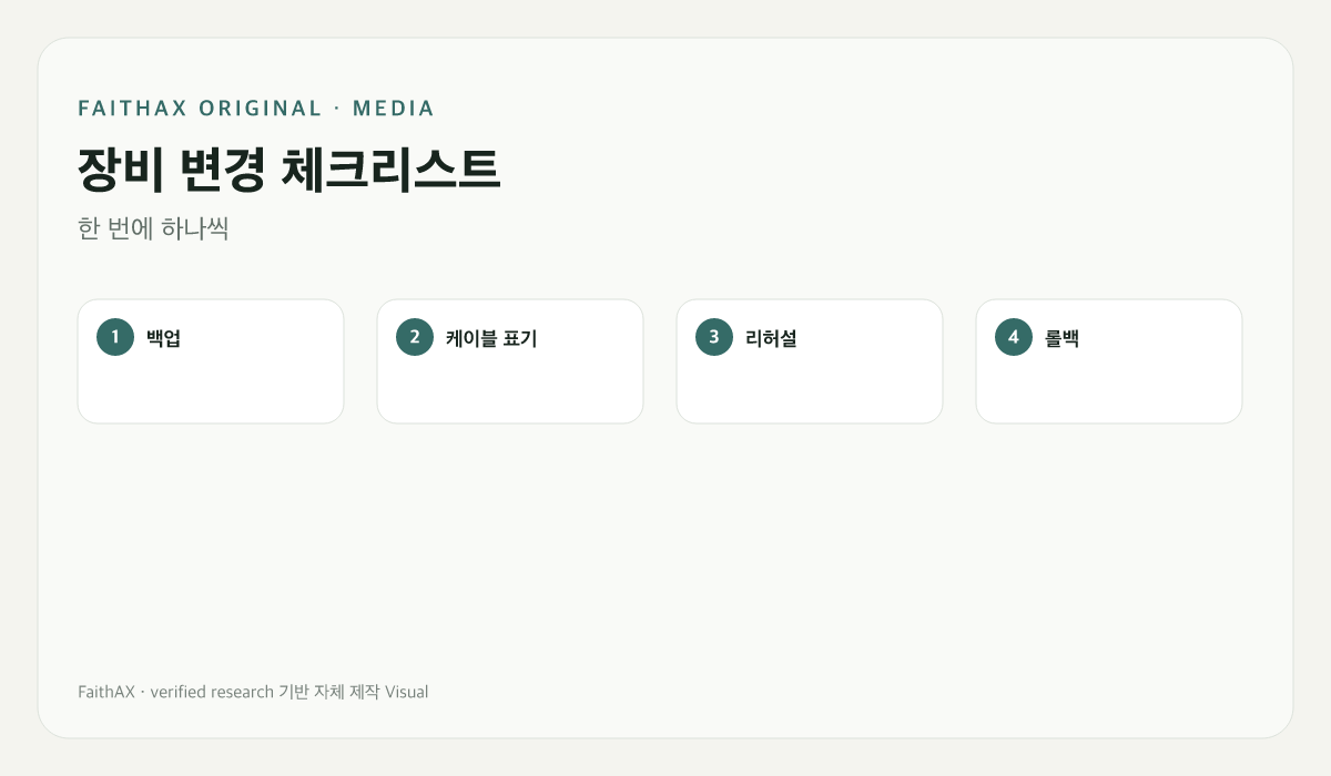 장비 변경 체크리스트