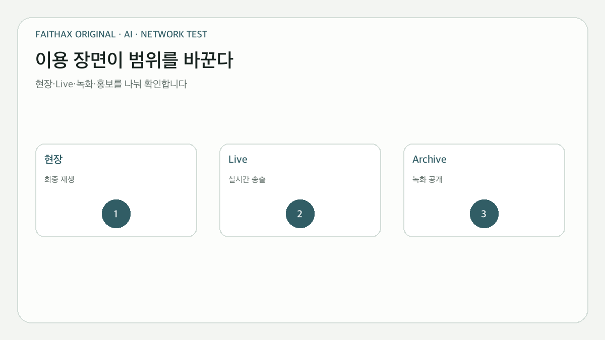 현장·라이브·녹화 공개에 따라 넓어지는 확인 범위