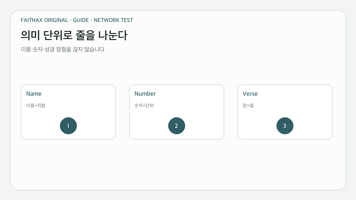 이름·숫자·성경 장절을 의미 단위로 유지하는 줄바꿈