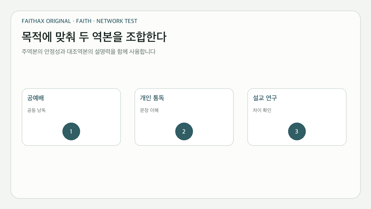 공예배·통독·설교 연구에 맞춰 주역본과 대조역본을 조합하는 법