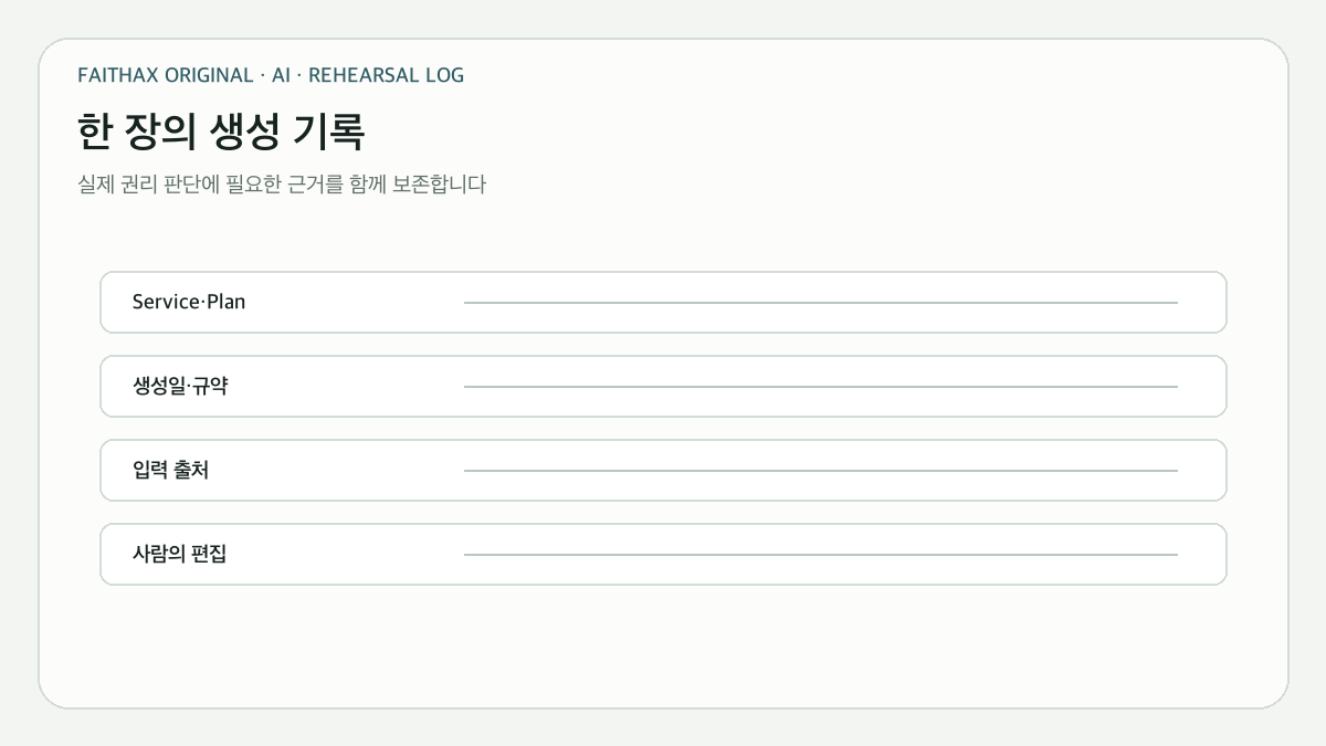 약관·입력 출처·사람의 편집을 함께 보존하는 생성 기록