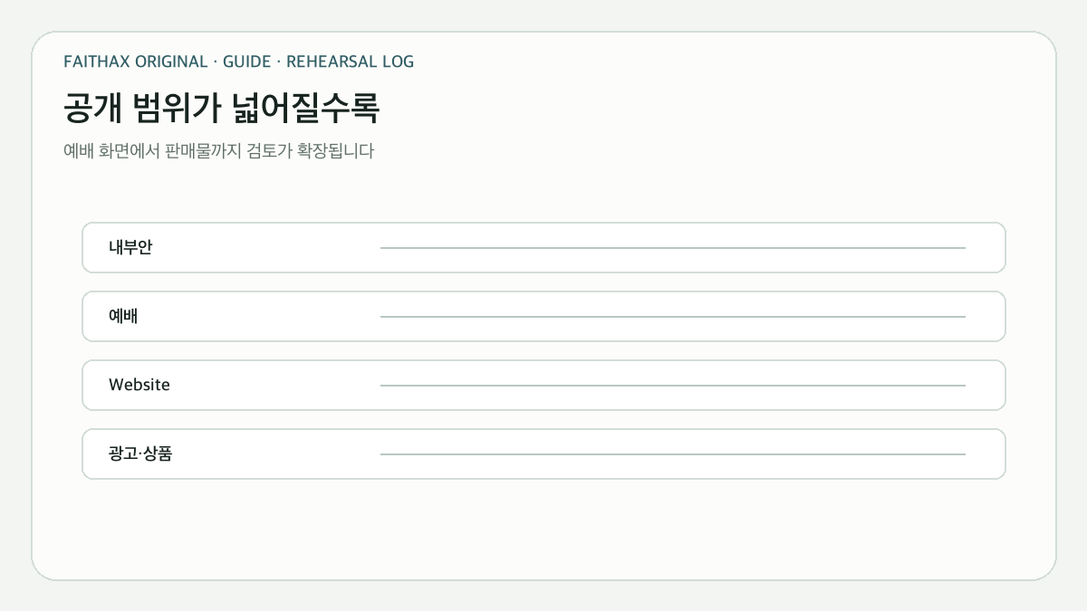 예배 화면에서 홈페이지·광고·상품으로 넓어질 때 달라지는 확인 범위