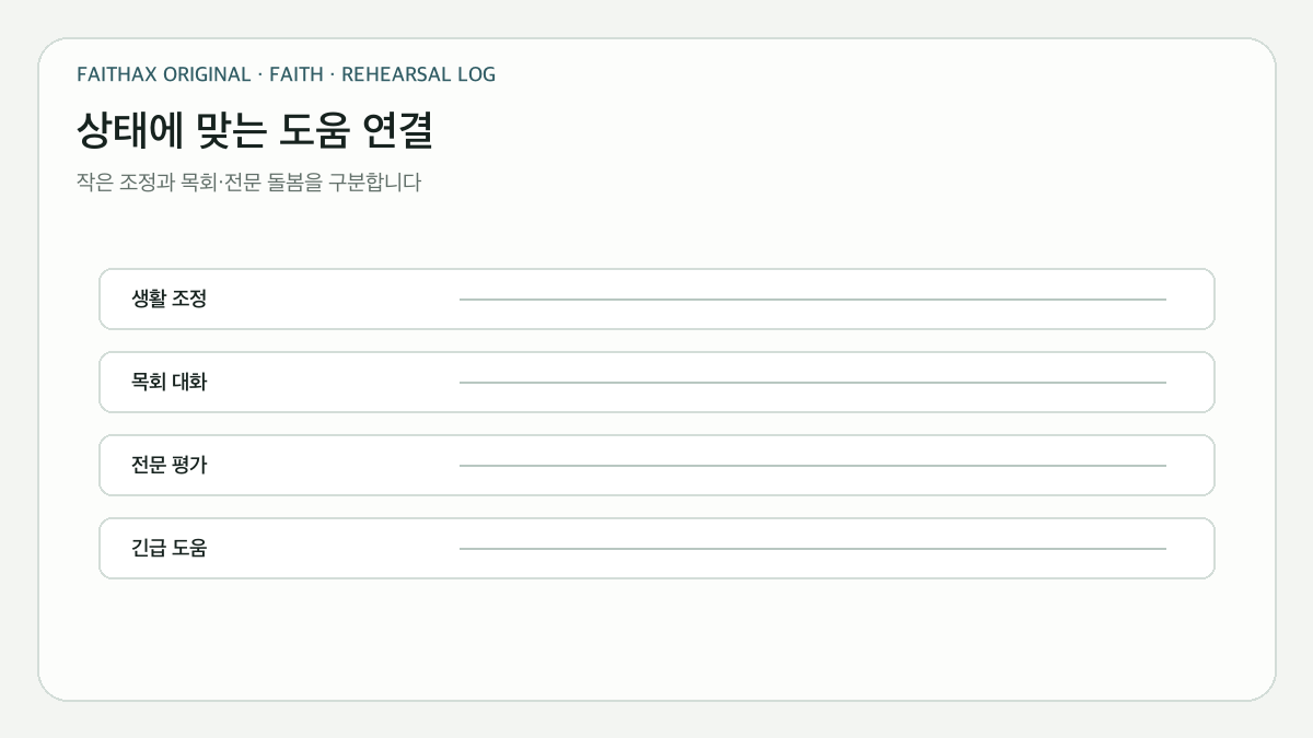 현재 상태에 따라 개인 조정·목회 돌봄·전문 도움을 연결하는 기준
