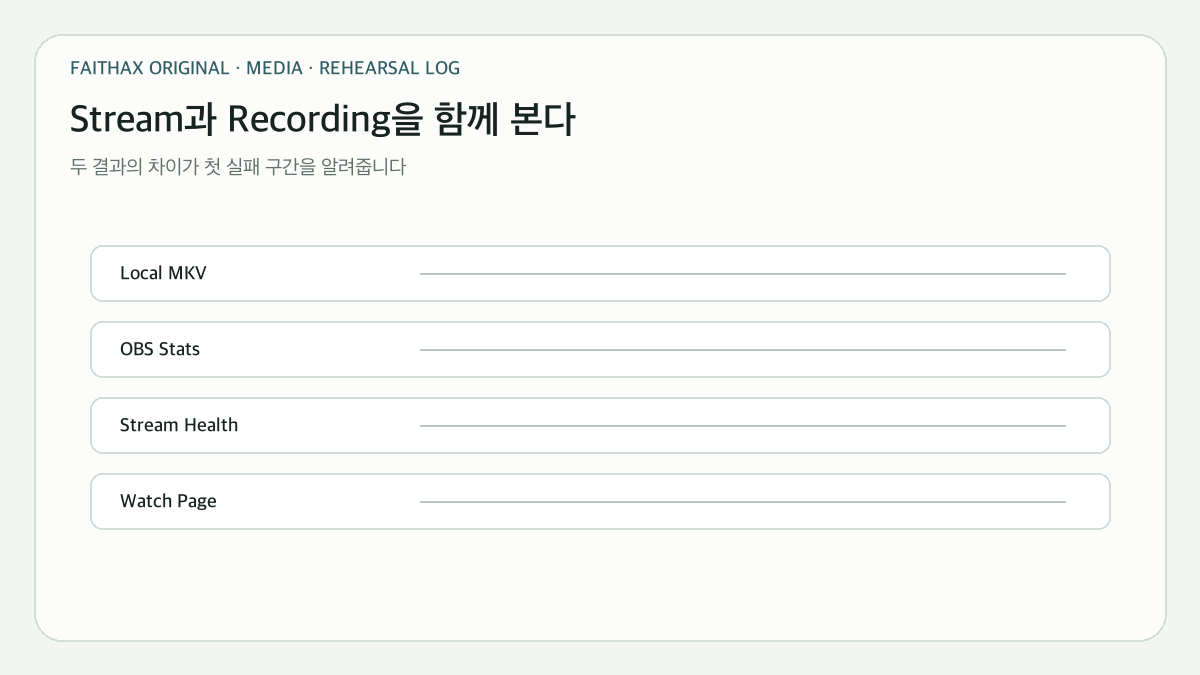 Local Recording과 Watch Page를 함께 보는 검증 구조